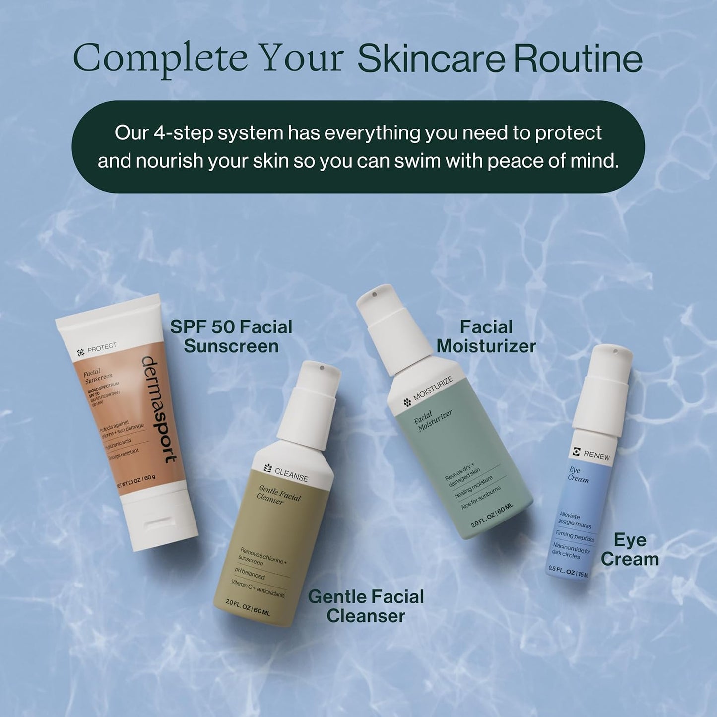 Dermasport Facial Moisturizer for Athletes- Non-Greasy, Non-Oily Face Cream - Hydrating Lotion for All Skin Types with Anti-Aging Complex