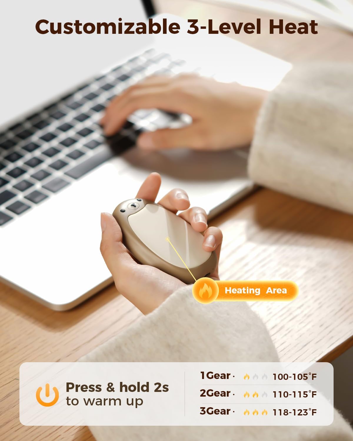 SWEETFULL Hand Warmers Rechargeable – Cute Bear, 2 Pack Magnetic Hot Hands, Reusable Electric Pocket Heater, Great Gift for Daughter, Kids, Wife, or Bestie, Portable for Outdoor & Camping