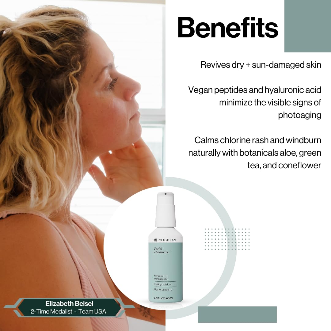 Dermasport Facial Moisturizer for Athletes- Non-Greasy, Non-Oily Face Cream - Hydrating Lotion for All Skin Types with Anti-Aging Complex