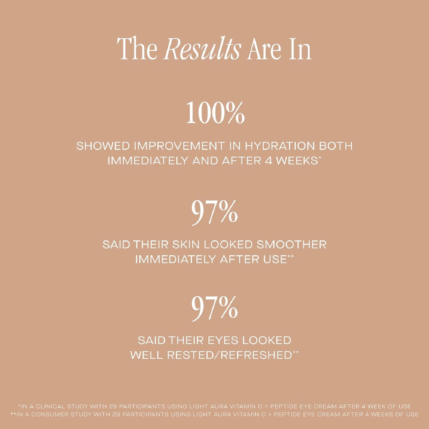 Summer Fridays Light Aura Vitamin C + Peptide Eye Cream - Brightening Eye Cream with an Illuminating and Hydrating Formula (0.5 Fl Oz)