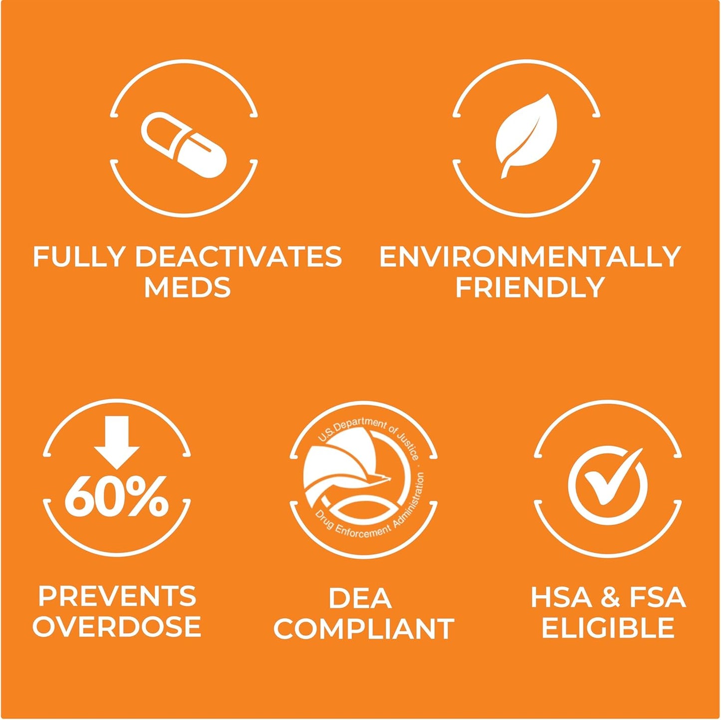 Deterra Multi-Purpose - Drug Deactivation and Medication Disposal System - Safe Medication, Pill, and Liquid Destroyer - 1 Gallon Container (4-Pack)