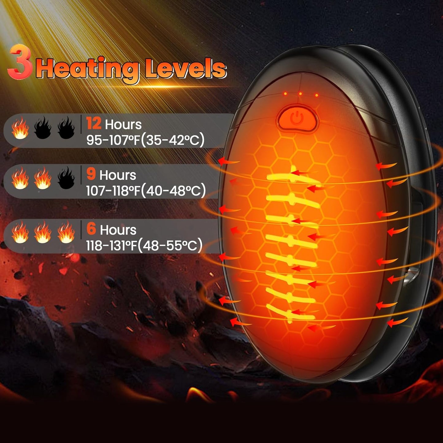 Hand Warmers Rechargeable, 2 Pack Temperature Electric Heater Football Shape Hand Warmer, Quick Charge Portable Hand Warmer Gift for Christmas Outdoors, Hunting, Golf, Camping