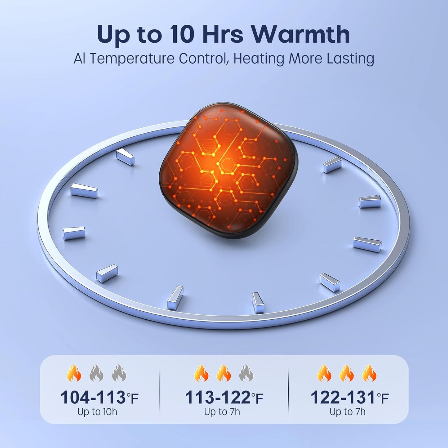 Pocket Size Magnetic Hand Warmers Rechargeable 2 Pack, Heat for 10 Hours AI Smart Chips 3 Levels Heating Ultrathin Protable Handwarmers Electric Glove Heater Hunting Camping Hiking Men Womens Gift