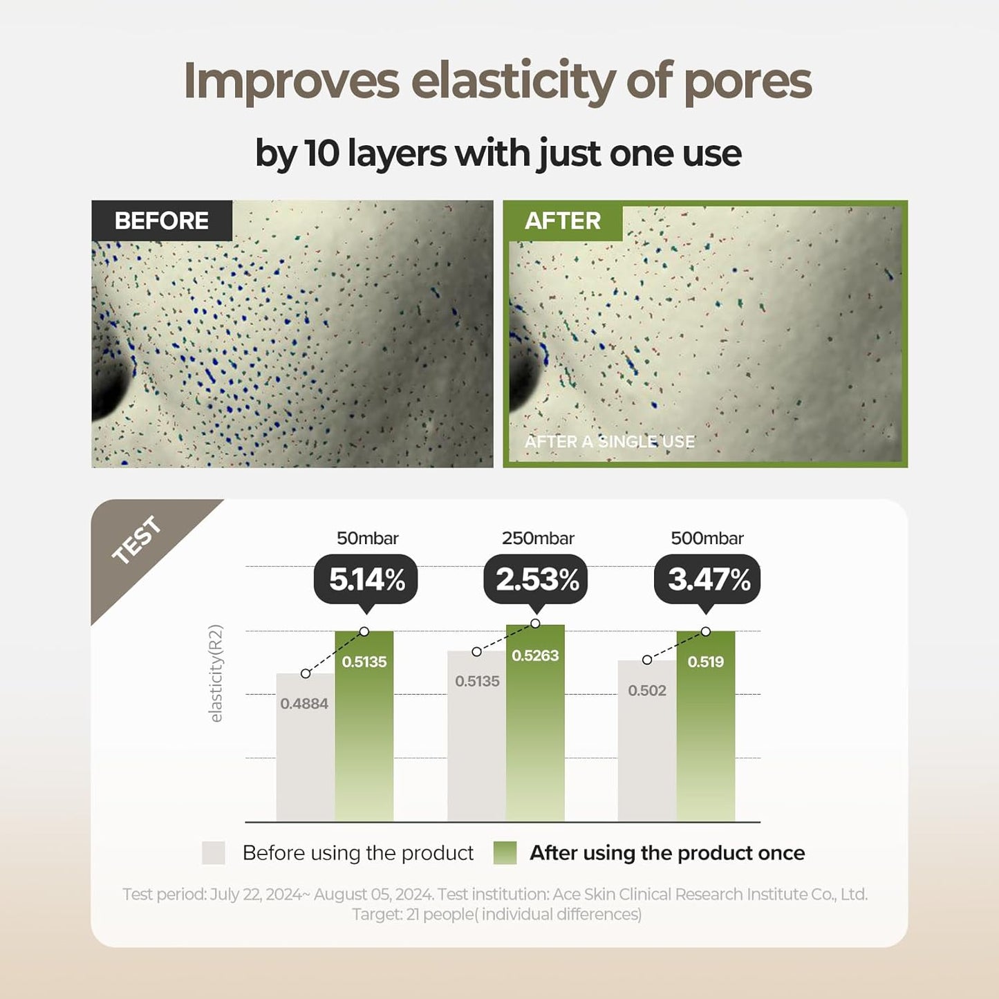 SKINFOOD Rice Daily Serum, Korean Skincare Facial Essence for Glow Glass Skin, Fermented Natural Rice Water Milk for Face, Pore Minimizing, Deep Hydrating, Dark Spot Correcting, 55ml/1.86fl.oz.