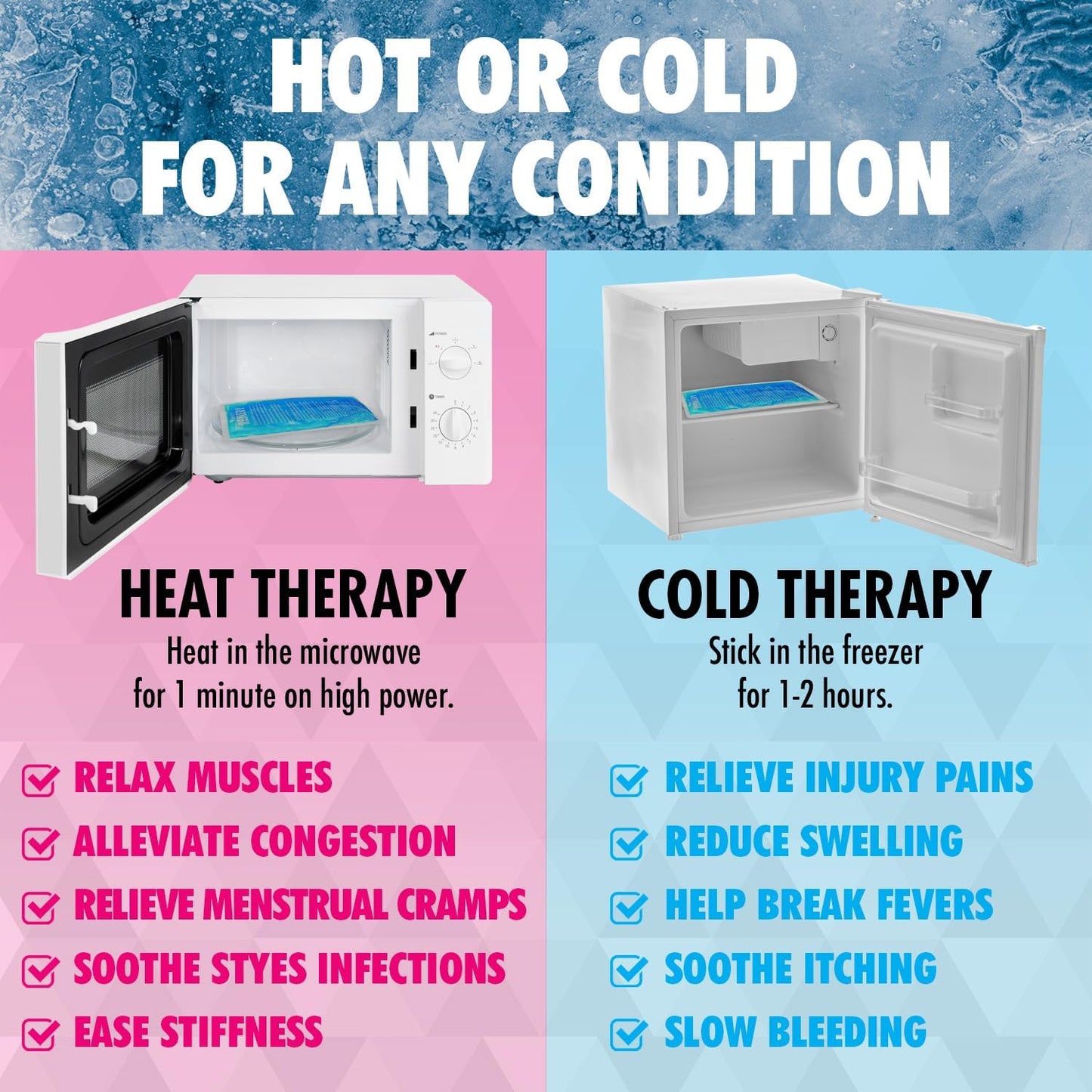 Perfect Remedy Gel Ice Pack - Hot & Cold Compress, Reusable Injury Ice Pack for Knee, Shoulder, Back, Neck, Hip, Ankle, Wrist, Foot Pain Relief & Injury Recovery Soft Gel for Muscle Strain (Blue, Reg)