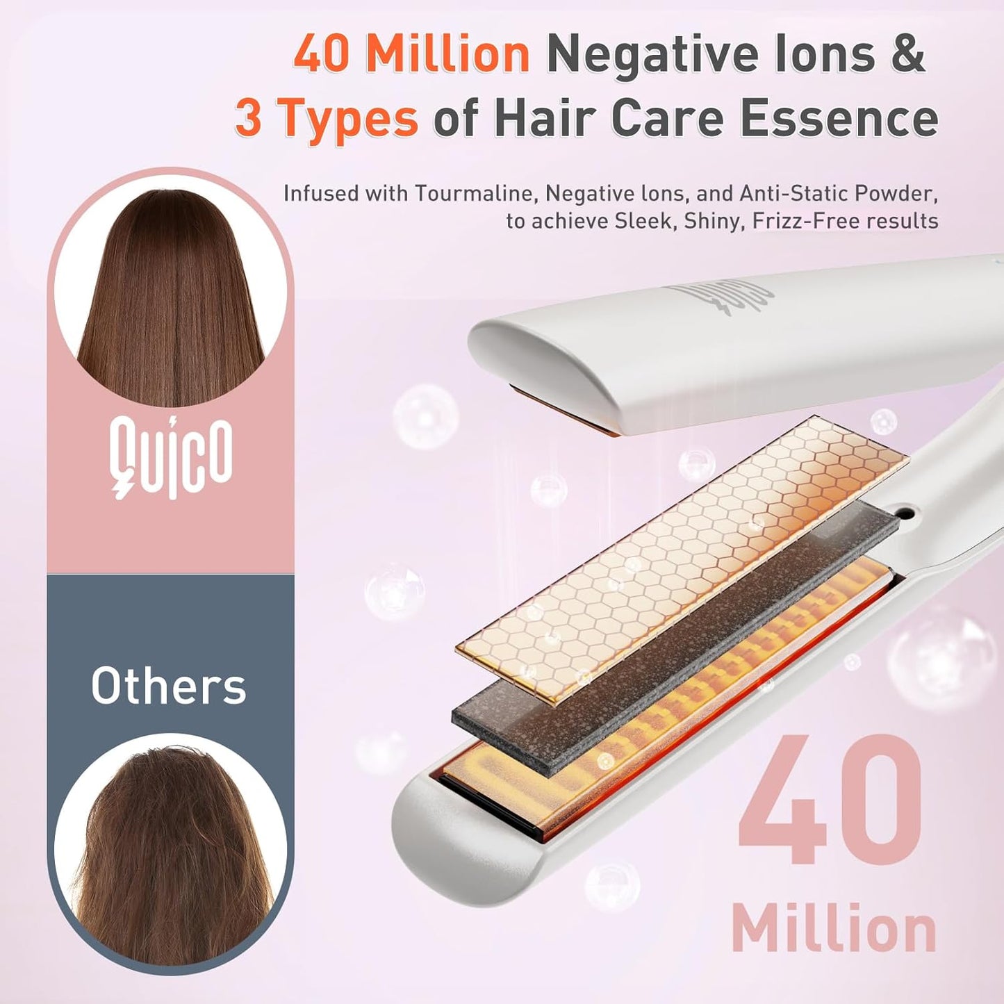 Quico Flat Iron Hair Straightener, 100-240V Dual Voltage Travel Hair Straightener and Curler with 15s Heat Up, Professional Negative Ion Ceramic Flat Iron for Less Frizz, 5 Temp & Auto Shut-Off