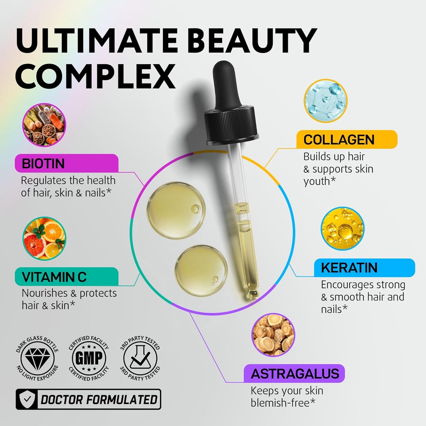 Liquid Biotin 5000mcg Drops – 80,000mcg Hair Growth Vitamins with Astragalus Collagen & Keratin, Extra Strength Hair Skin and Nails Vitamins - Biotin and Collagen Supplements for Women & Men - 2 fl oz