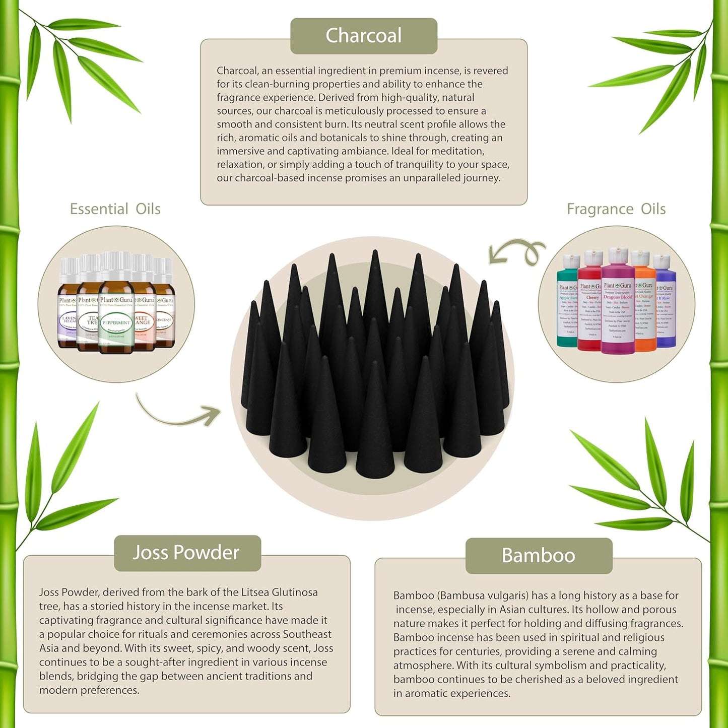 Sandalwood Charcoal Incense Cones 2" BACKFLOW - 60 Pack Bulk - Natural Scented Cones Handmade Hand Dipped