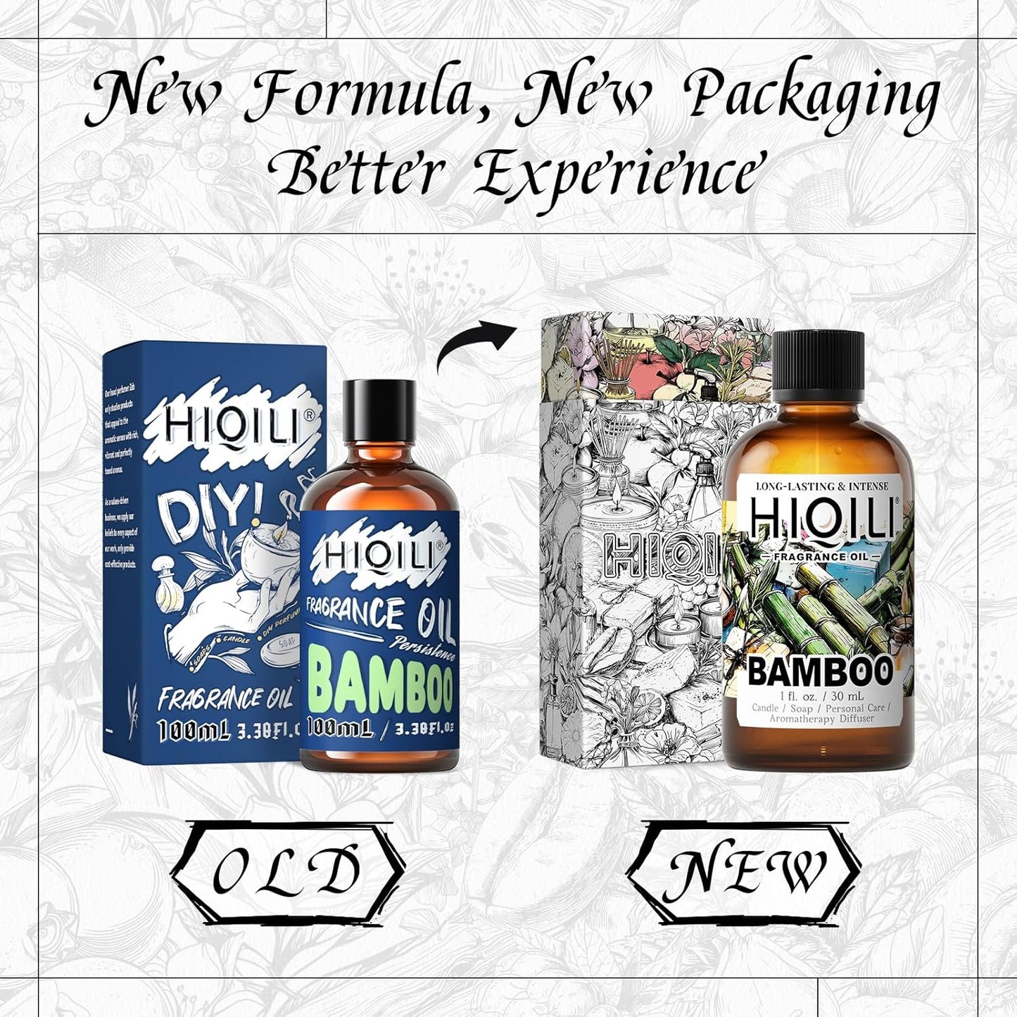 HIQILI Bamboo Fragrance Oil for Scent Diffuser, Idea for Candle & Soap Making, DIY Room Air Fresheners, New Car Scent - 1 Fl Oz