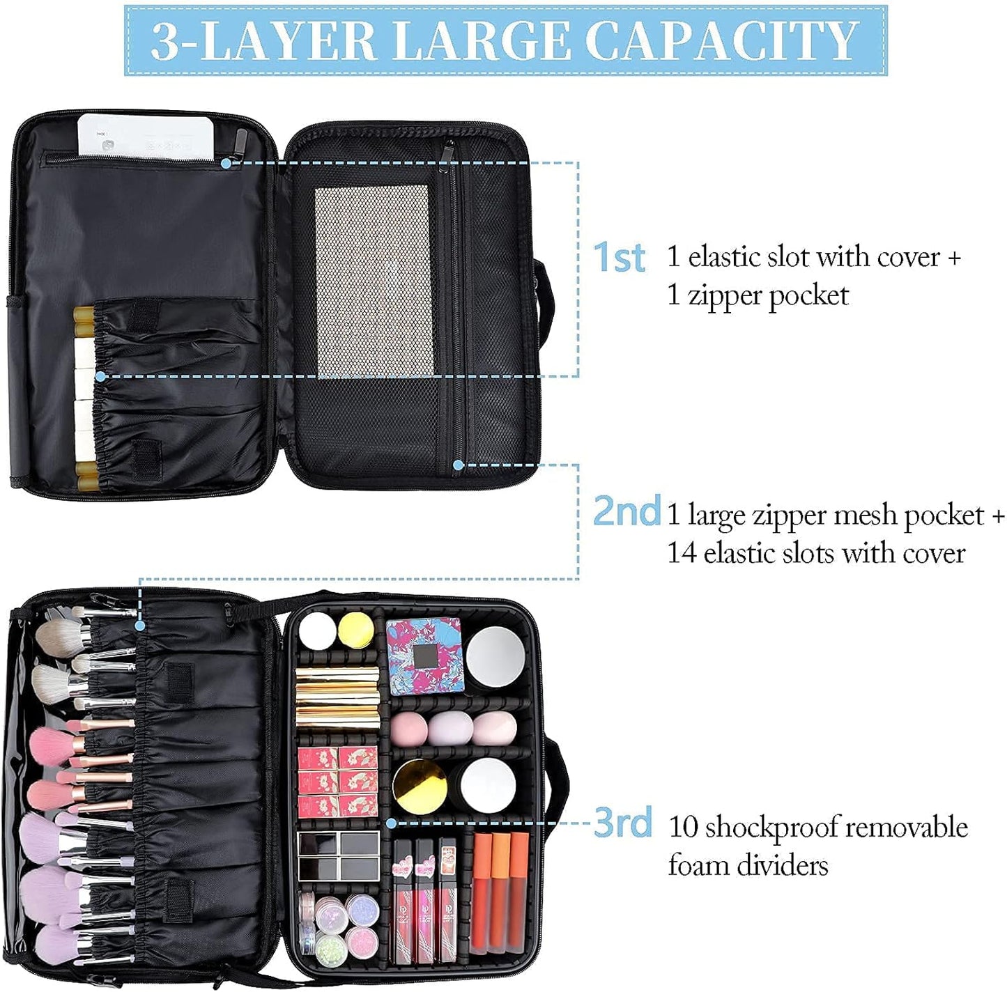 JOURMON Travel Makeup Case 3 Layers Makeup Train Case Portable Makeup Bag Organizer Portable Artist Storage Bag with Adjustable Dividers and Shoulder Strap（Black, M）
