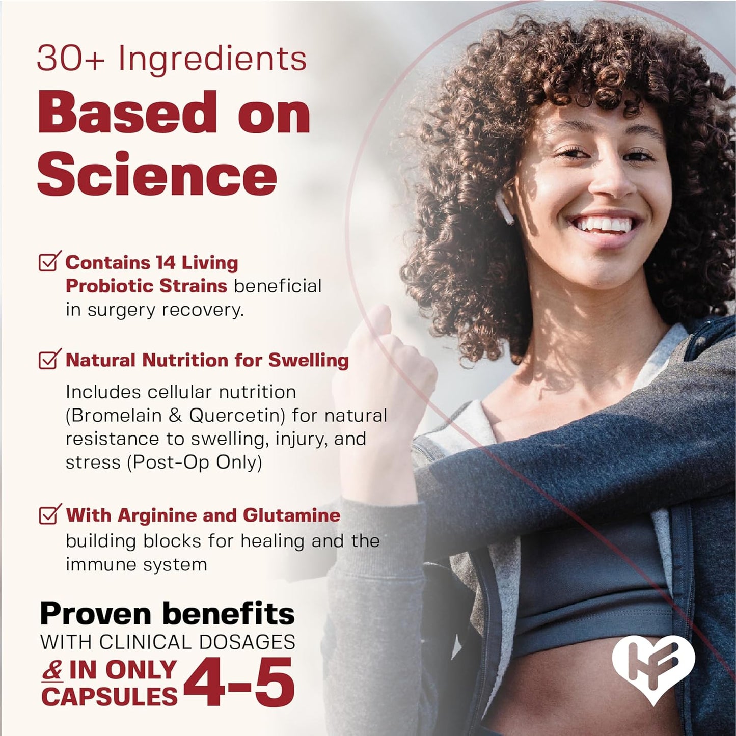 Post Surgery & Injury Recovery Supplement - Supports Healing, Scar Treatment & Bruising - BBL Post-Op Support for Surgery Recovery